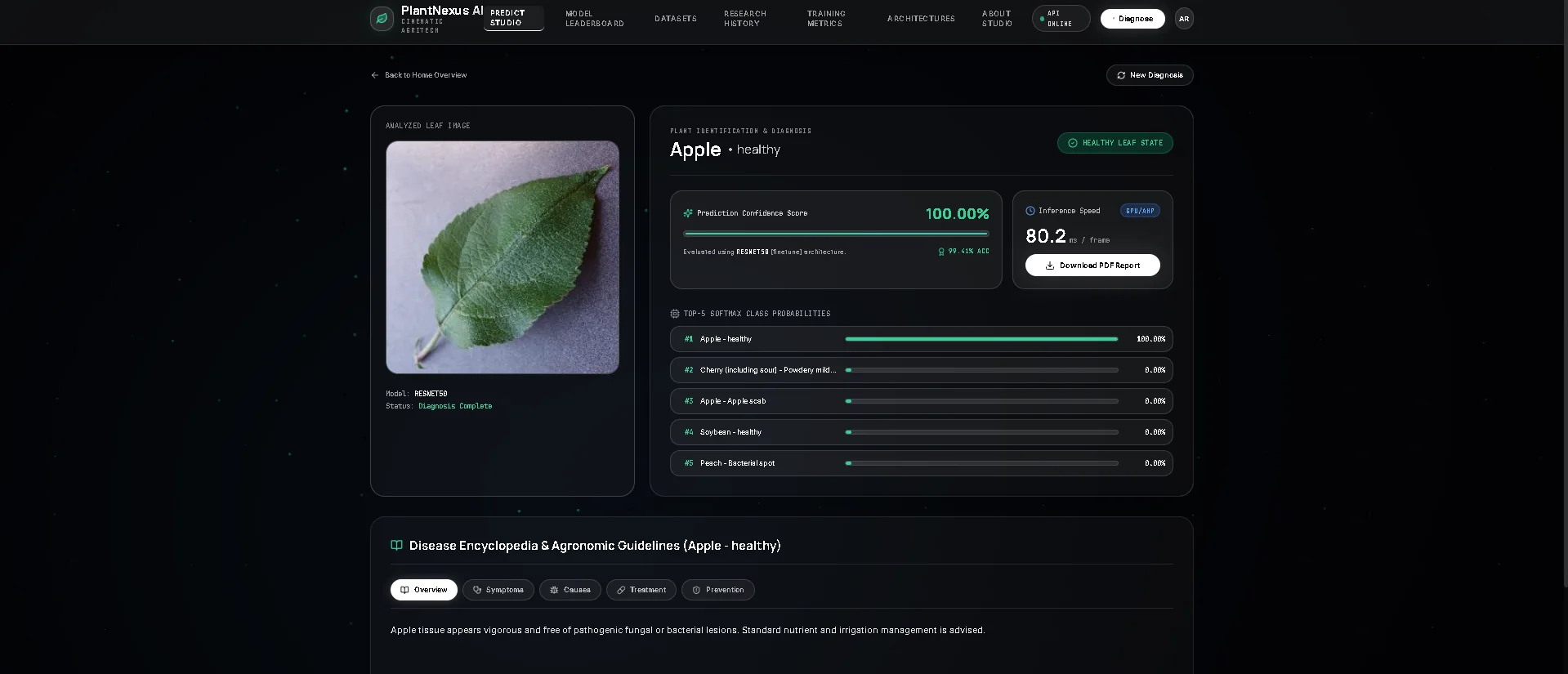 PlantNexus AI comparison dashboard